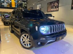 
										JEEP RENEGADE 1.8 16V FLEX LIMITED 4P AUTOMÁTICO full									